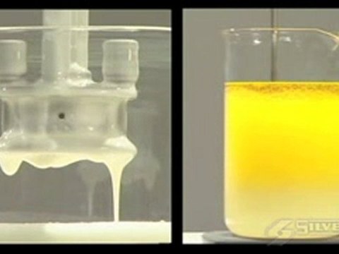 Emulsifying - Silverson Industrial High Shear Mixers