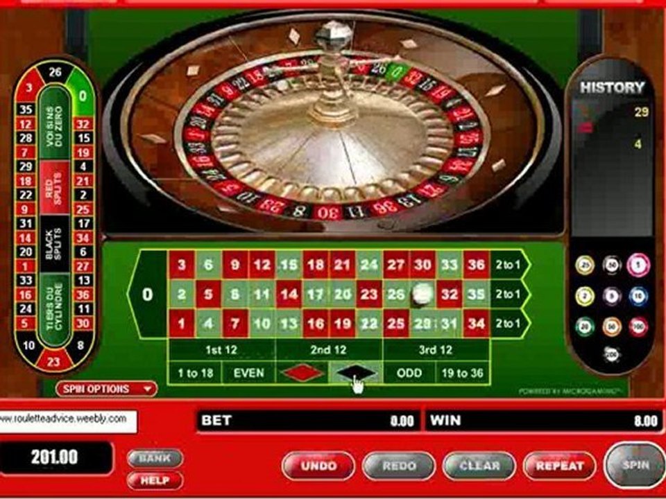 European Roulette System