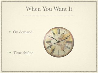 Podcasts, A Powerful Marketing Tool