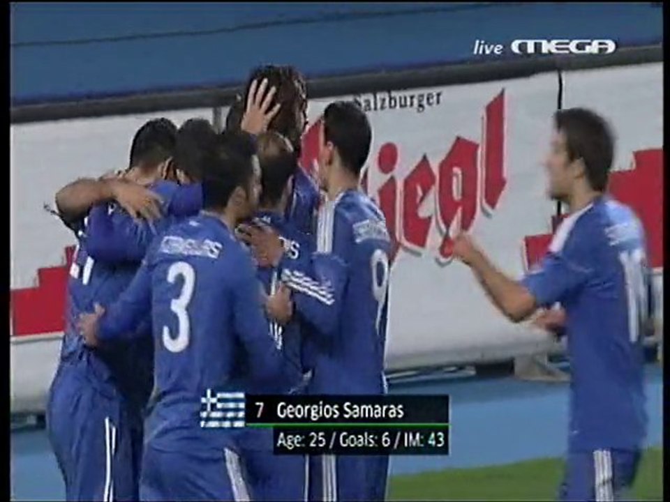 Austria - Ellada 0-1