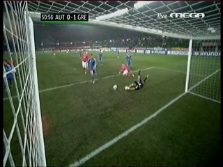 Austria - Ellada megali eukairia