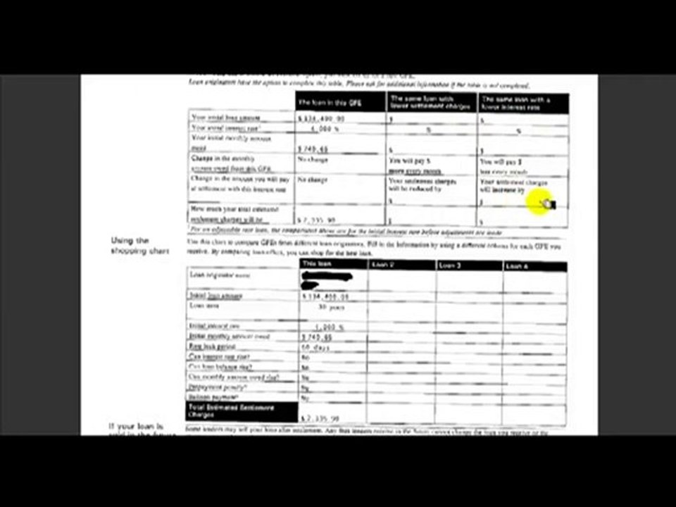 How To Read A Mortgage Rate Sheet