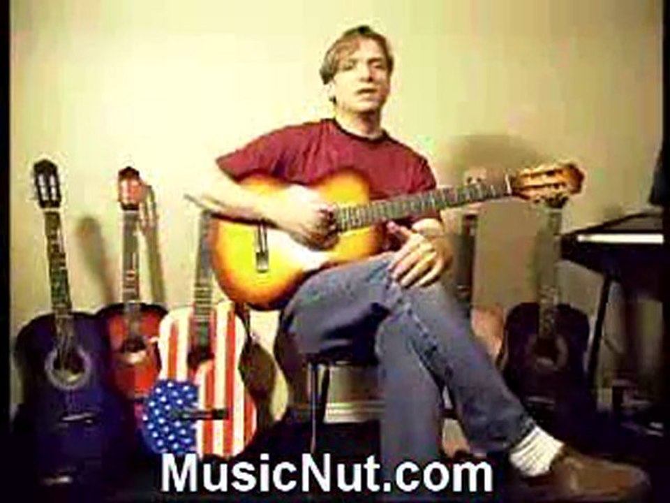 Beginner Acoustic Guitar - Under $100?