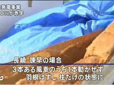 自治体の風力発電 ６割が赤字