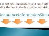(Life Insurance Rates) - Get Lowest Life Insurance Rates