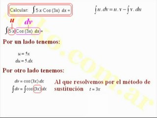 Matemática (CBC) Integral (por partes)