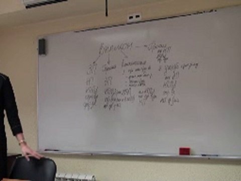 101109-6-3 Семинар