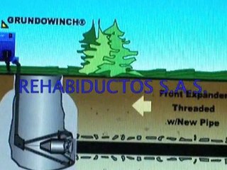 Perforacion horizontal, RAM, TOPO, CRACK