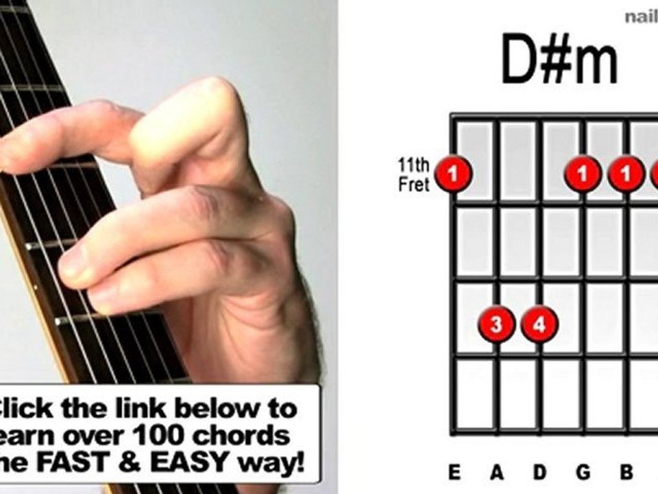 D# Minor - How To Play Important Guitar Chords (for ...