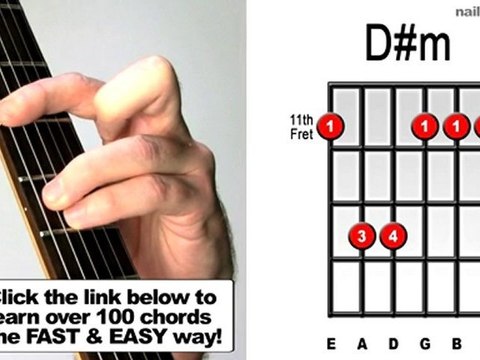 D# Minor - How To Play Important Guitar Chords (for ...