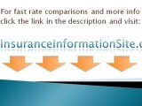 (Cheap Term Life Insurance) - Get Cheap Life Insurance