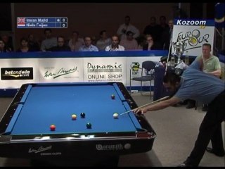 Neils Feijen Vs. Imran Majid - Italian Open 2006 Preview
