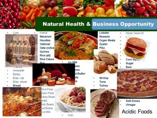 Natural Health Business Opportunity Presentation