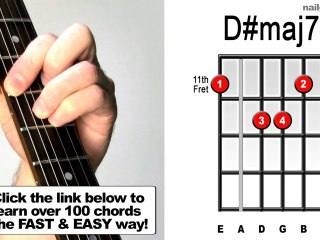 D#maj7 - Easy Tutorial -  Important Guitar Chords (for ...
