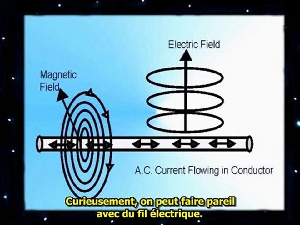 Beyond the cutting edge - David Icke A3 VOSTFR
