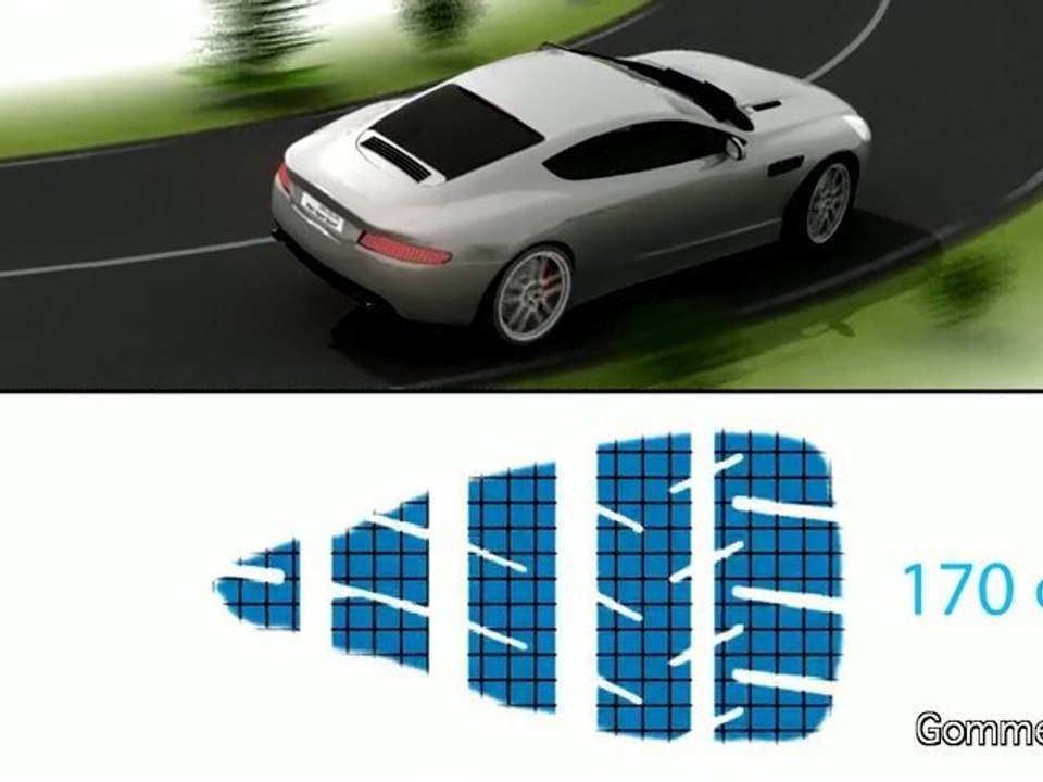 Michelin Pilot Super Sport: VARIABLE CONTACT PATCH 2.0