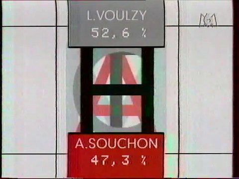 Extraits De L'emission Match Music 1993 M6