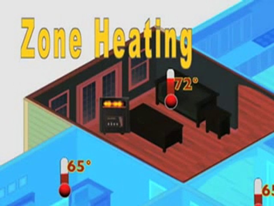 Save Money - Eden pure Heaters