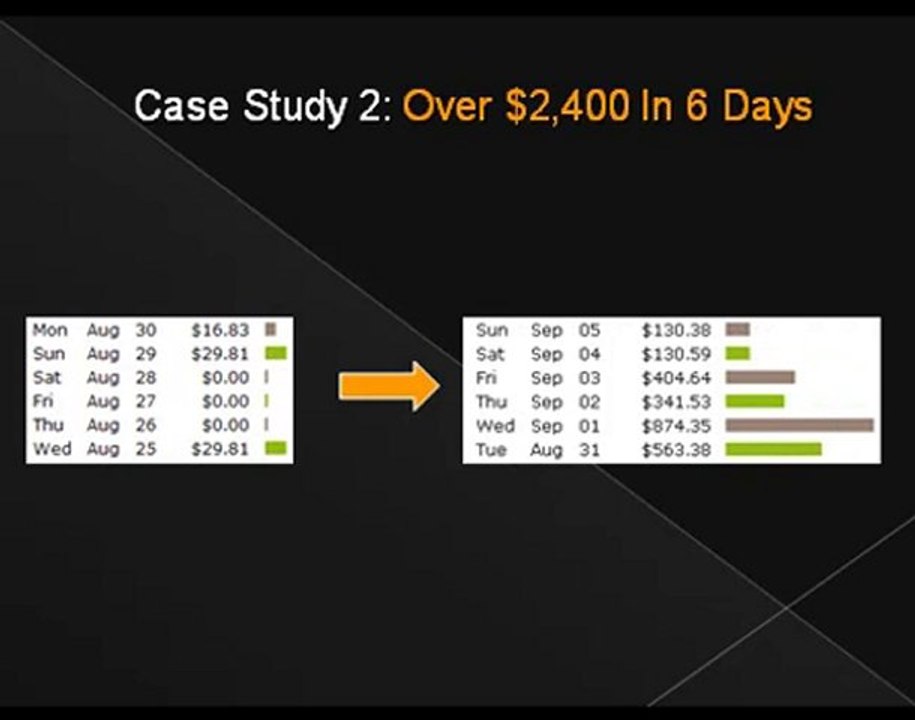 Stealth Profit Machines,Chris Freville's Stealth Profit Mach