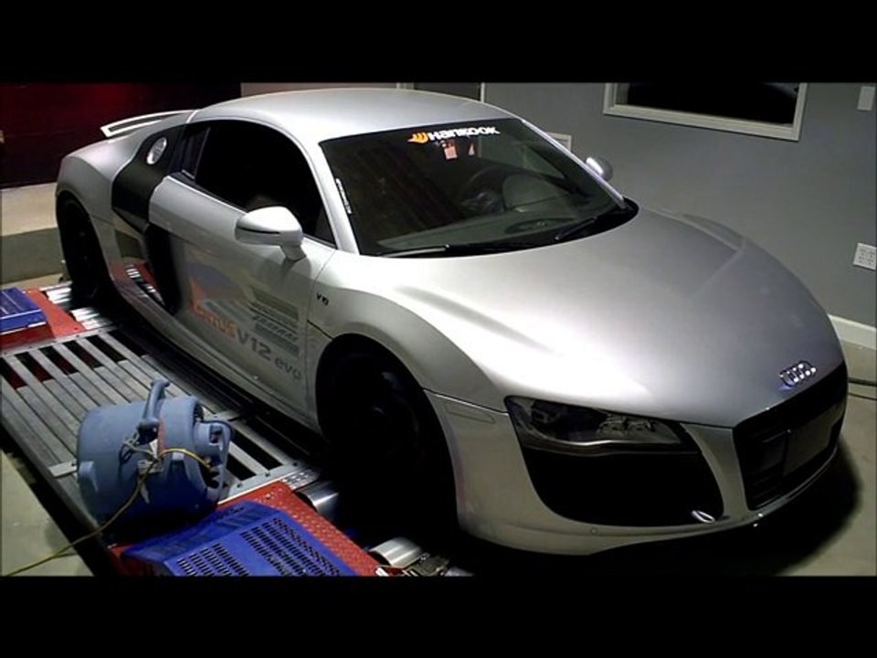 Audi R8 V10 Dyno