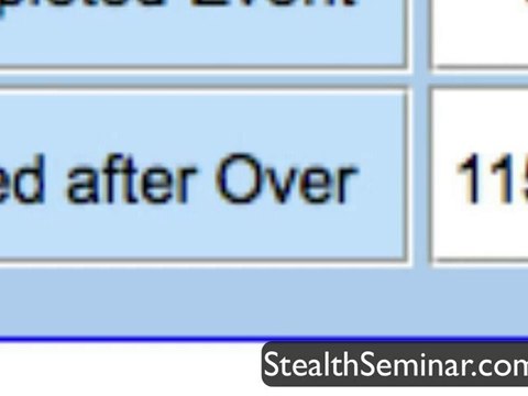 Webinar Training: How one Webinar lost in Profits