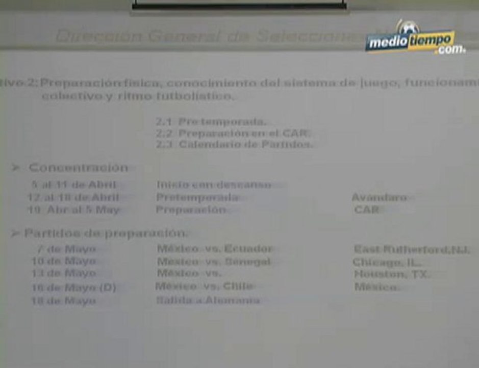 Medio Tiempo.com - Partidos amistosos Selección Mexicana