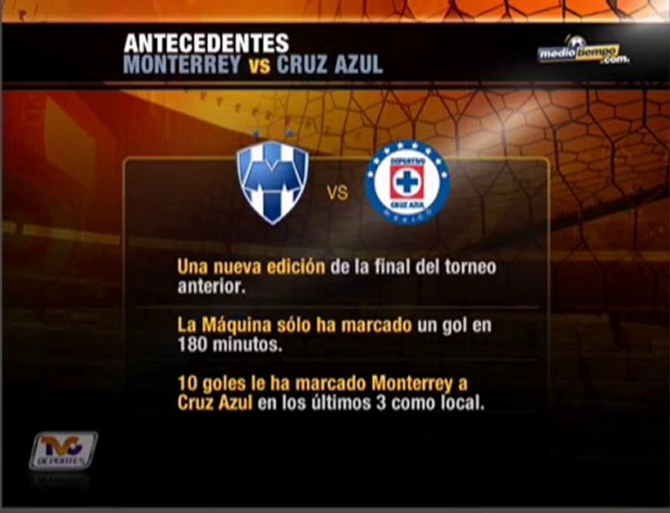 Medio Tiempo.com - Medio Tiempo, El Programa 22