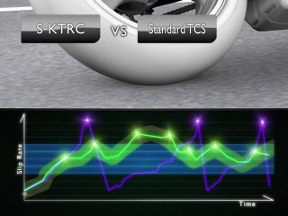 Kawasaki ZX-10R 2011 - le KTRC