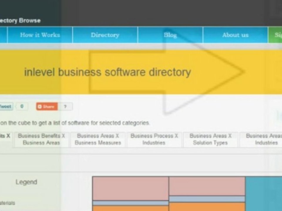 How to use this strange thing to find business software?