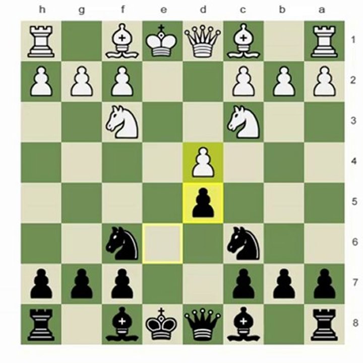 Recent Trends In the French; Greet v. Rendle