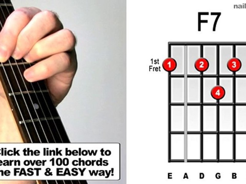 How to Play F#7 - Must Learn Guitar Chords Lesson