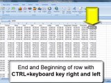 Be productive with KEYBOARD SHORTCUTS in Microsoft Office