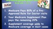 Medicare Supplement Insurance-Medicare Supplement Plans