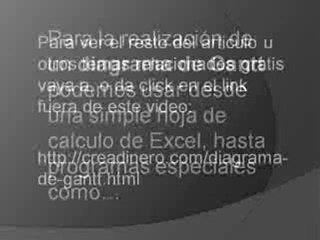 Diagrama de Gantt  Herramienta Para la Gestión Empresarial