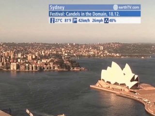 Seattle - USA, Munich - Germany, Santorini - Greece, Sydney - Australia, Ekaterinburg - Russia, Amsterdam - Netherlands, Lugano - Ticino - Switzerland