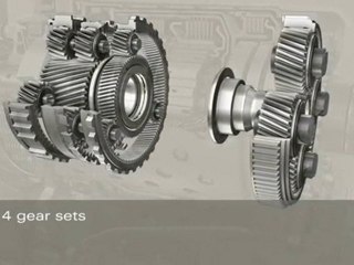 ZF passe à la vitesse supérieure