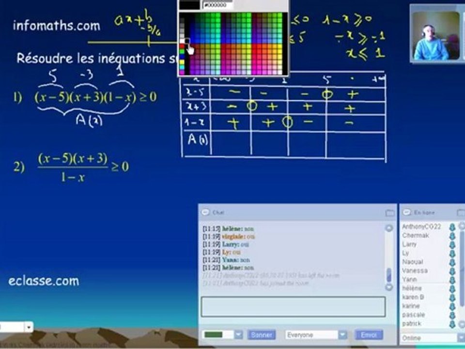 Tableau de signes. Partie 1