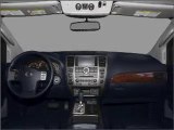 2010 Nissan Armada for sale in Memphis TN - Used Nissan ...