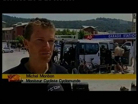 Cyclomundo. Cycling the Alps like pro-cyclists