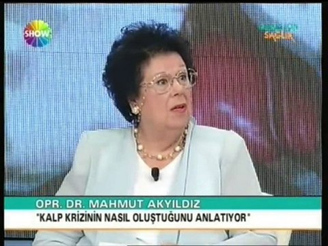 Op. Dr. Mahmut Akyıldız - Herkes İçin Sağlık 16.11.2010 (2)