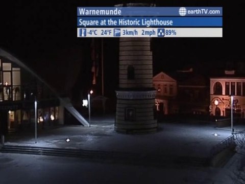 Venice - Italy, Tenerife - Spain, Berlin - Germany, Warnemunde - Germany, Pine Valley - Beijing - China, London - United Kingdom, Budapest - Hungary