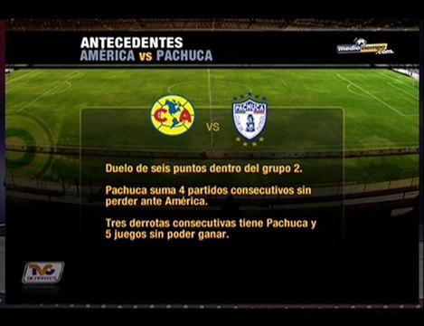 Medio Tiempo.com - Medio Tiempo, El Programa 18 de Marzo del 2010