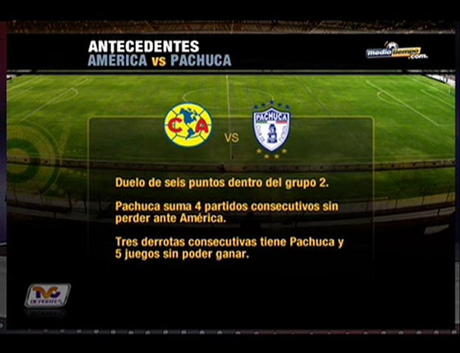 Medio Tiempo.com - Medio Tiempo, El Programa 18 de Marzo del 2010