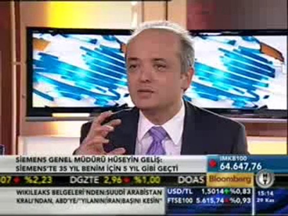 29 Kasim 2010 Kariyer Rehberi Huseyin Gelis