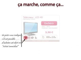 Enchère Clic Minute expliqué en 1min 10s