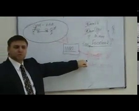 MICS Capital - социально-комерческая сеть. 1 часть.