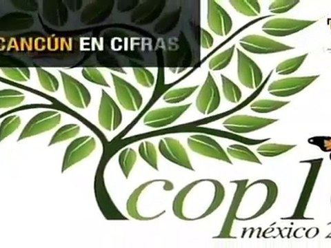 Comienza en Cancún XVI Cumbre de Naciones Unidas sobre cambio climático