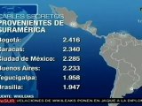 Quincemil cables secretos revelan informes de Embajadas de EEUU en Latinoamérica