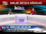 wikileaks tartisiliyor 2