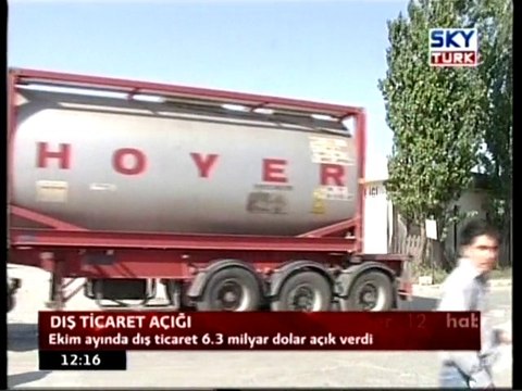 Dış Ticaret Açığı